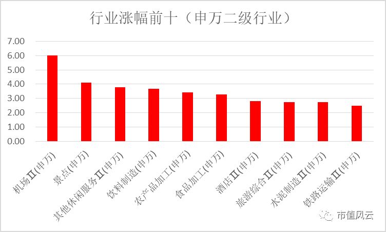 2024新溪门天天开奖，数据分析揭示HKJ61.607预测版