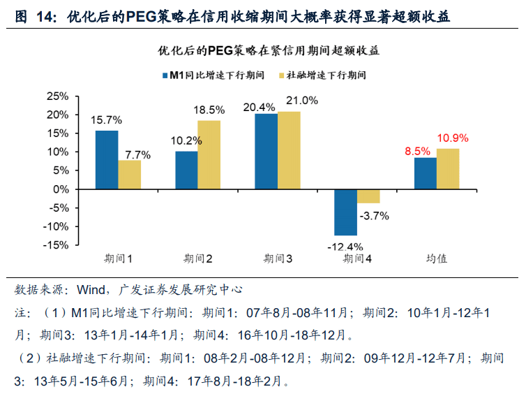 2024年澳门新开奖记录：优化策略，安全版ALE94.951揭晓