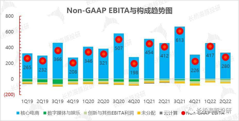 港彩二四六每日开奖数据解读及规划_FRA61.186零售版