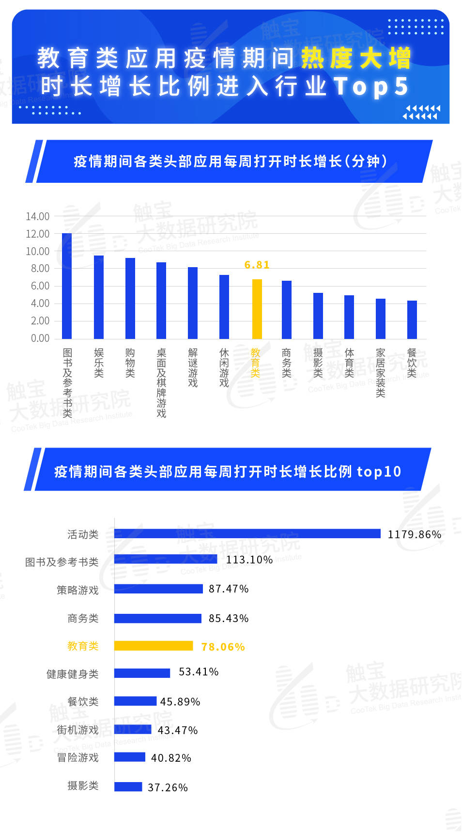 澳门特准码详尽资料库，实证数据认证_EVB62.398教育版