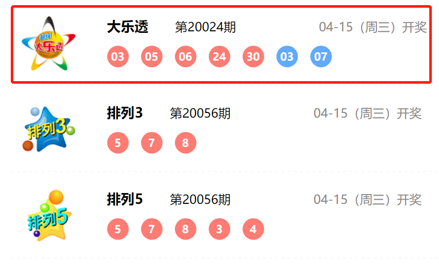 新澳天天彩资料库：免费查询及科技成就剖析_FLO62.765DIY版