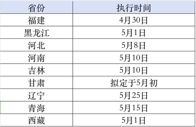 澳门生肖统计器：CDA61.239智慧版稳健战略分析工具