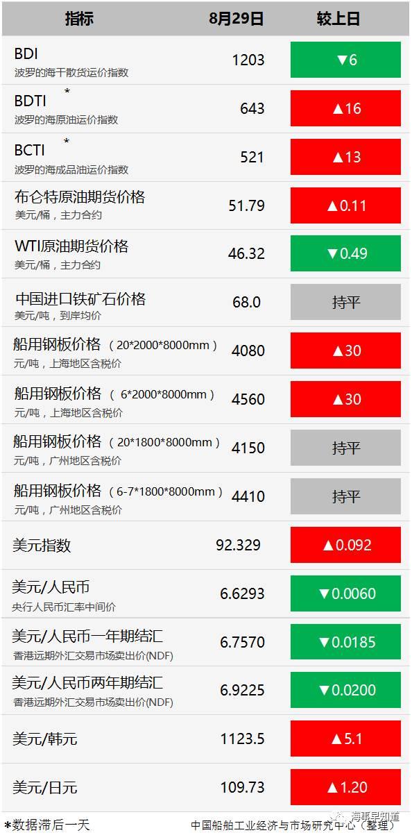 gangjumuzhang 第30页