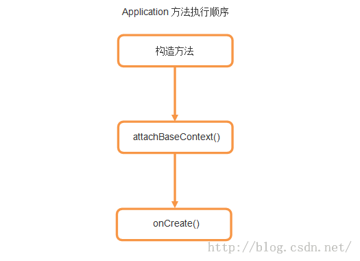 fenghuangyufei 第31页