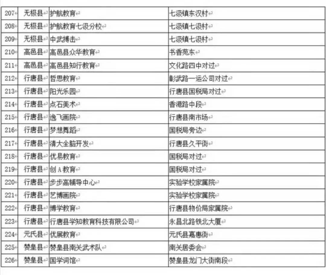 揭秘，往年11月13日石家庄国际贸易城最新动态更新重磅消息