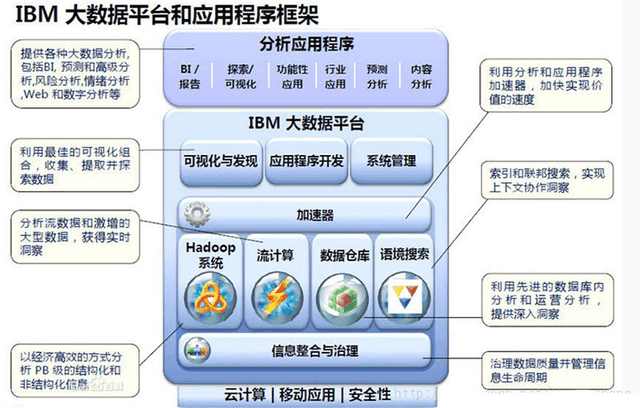 深度解析大香蕉数据规划：全方位解读_NVA47.859多媒体版