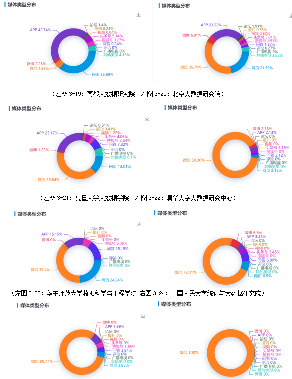 dushihaoxue 第31页