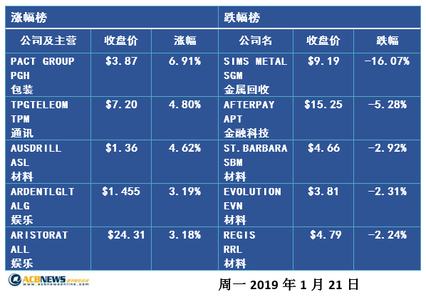 “新澳天天开奖资料库600Tk，全方位数据攻略枕_KDP47.142黑科技版”