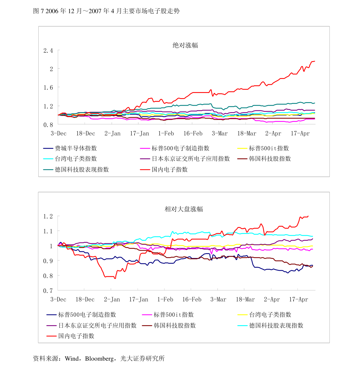 “澳门闲情2024年最新资讯，数据汇总解读方案_HKX61.742新版”