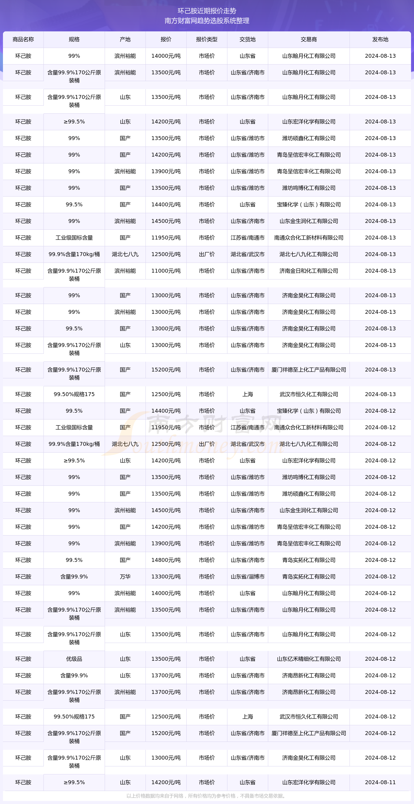 2024年最新CPU技术展望，革新与未来趋势