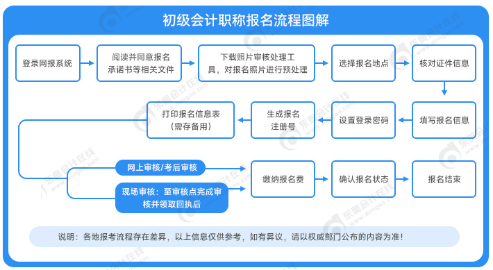 2024年澳门信息大全免费提供，即时解析与处理——AMU47.271创意升级版