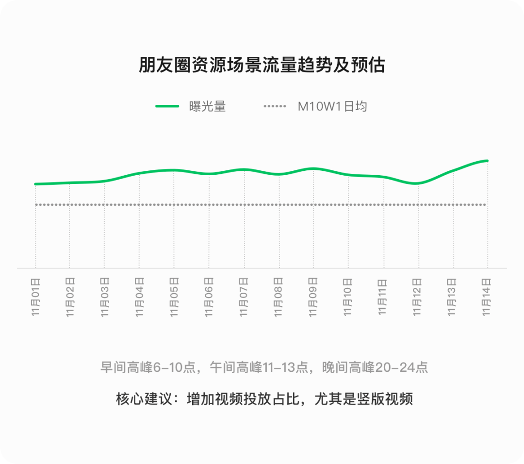 澳门彩新出号趋势解析与策略优化升级_FXA77.322黑科技版