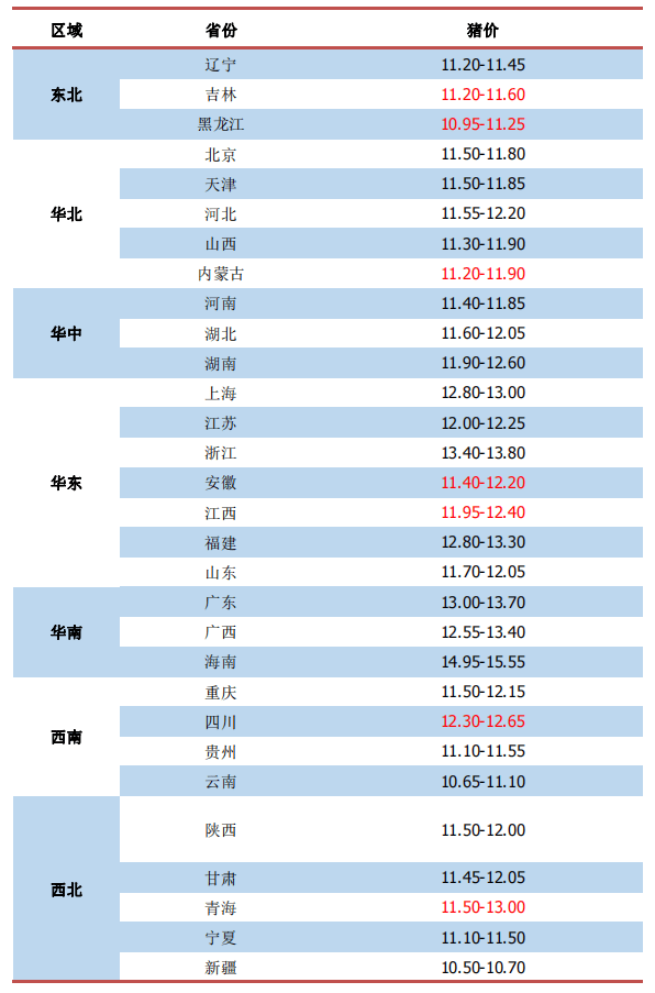 “2024澳门开奖信息实时查询及深度解析_HLN47.245生态版”