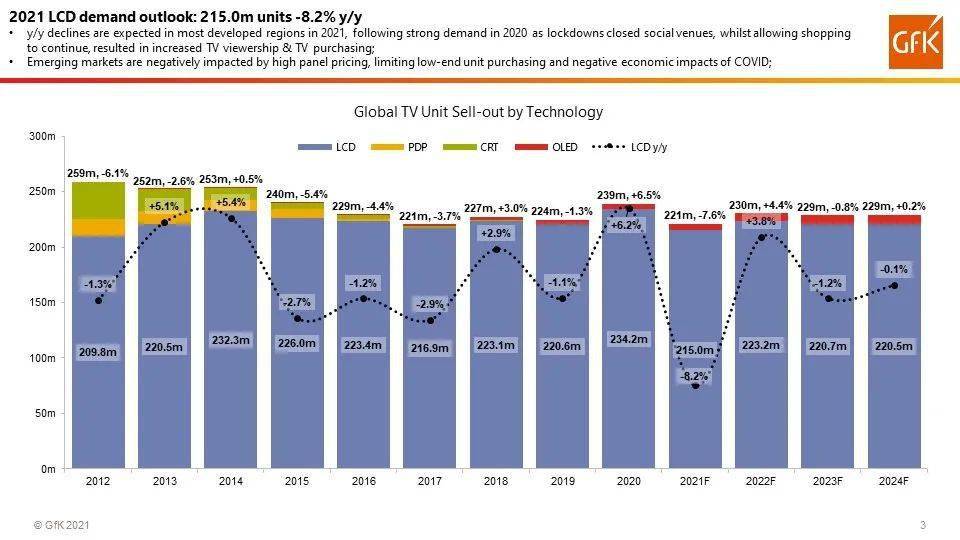 2024澳门正版免费更新，时代变革分析报告_SOI61.512远程版