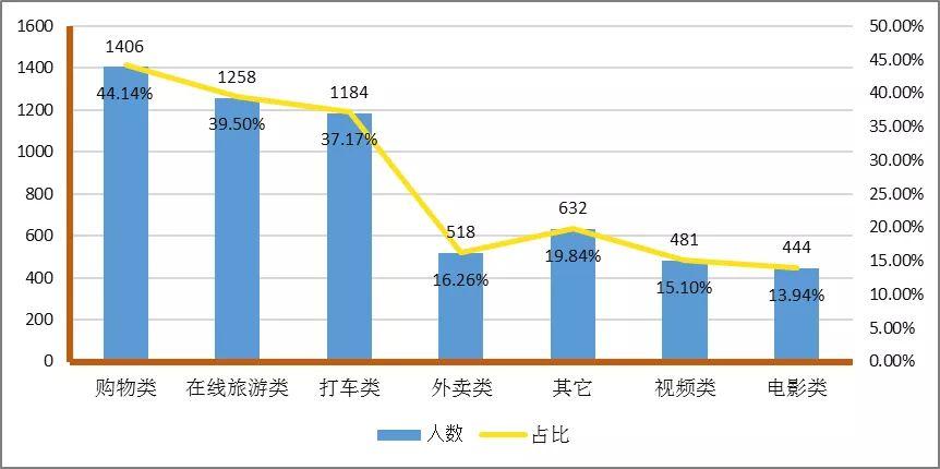 一码精准内部管理，数据策略UXC77.199典藏版