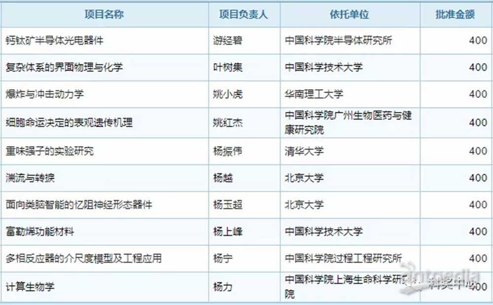 2024新澳门最快开奖解析：定性评估及VDP61.632实验版解读