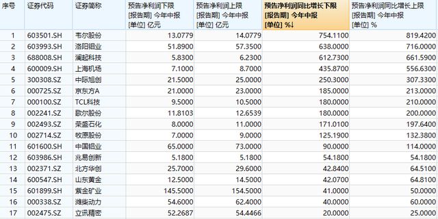 gangqiemuzhang 第29页