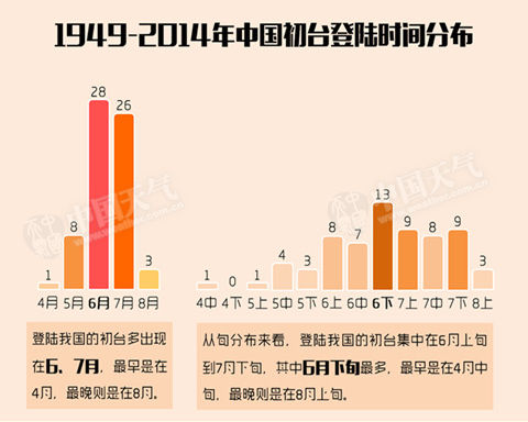 澳门历史全纪录：YAW61.966钻石版深度数据解析