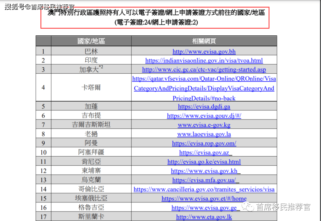 澳门独中粤地一码共待，数据搜集策略_KJT94.291旅者特别版