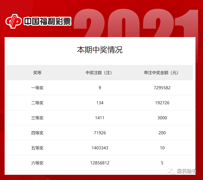 “今夜开奖号码揭晓，ESJ94.744梦想版安全解析详解”