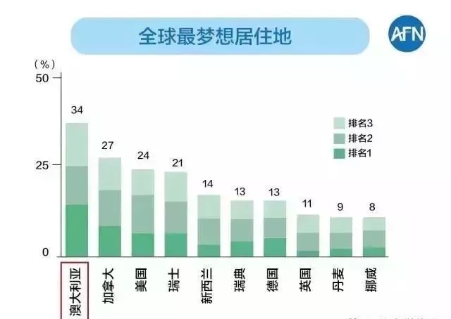 最新世界国家人口排名解析与步骤指南（11月13日版）