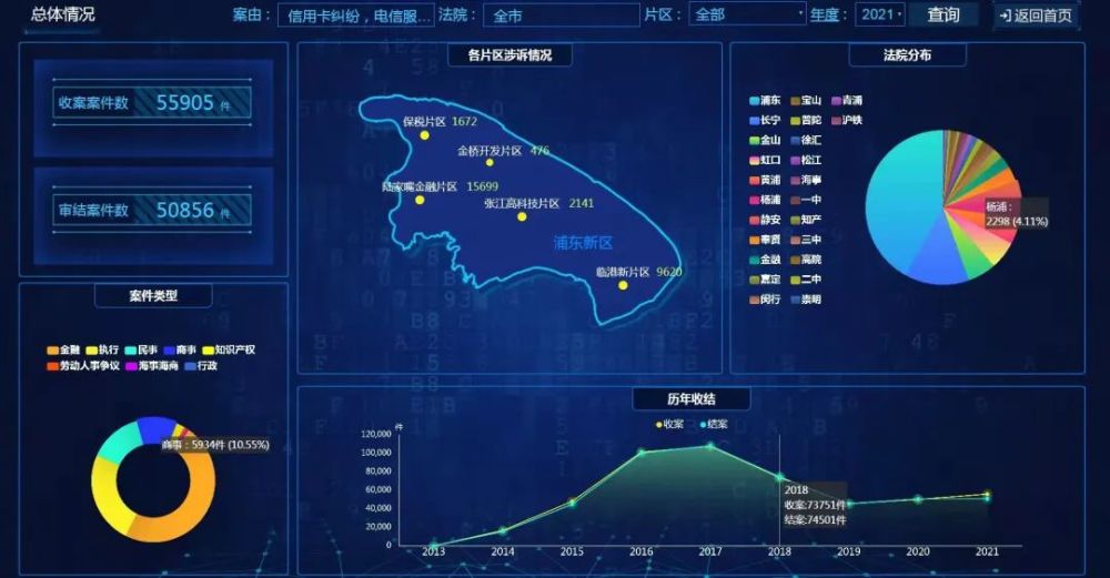 澳门新开奖六开结果速览，BNM62.151旅行助手版数据详析