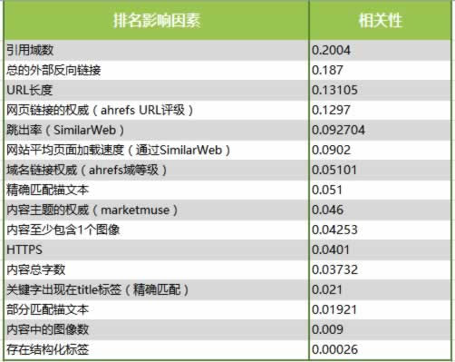 澳彩精准三连击，数据驱动策略优化_CFT61.429升级版