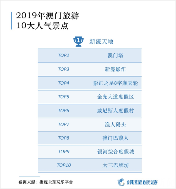 澳门官方最新资料汇总，深度剖析解读_ABH62.196性能升级版