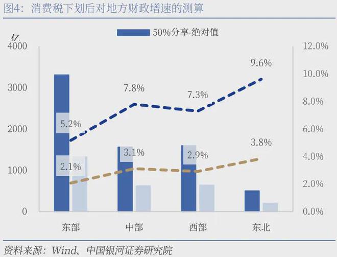 时代变革下新澳特资料解析：GVC62.651评估版深度分析