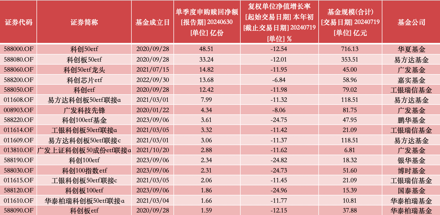 澳门新6合开奖结果查询，LKS62.979声学版实时分析