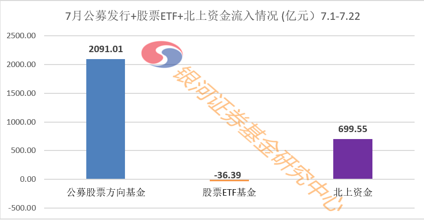 免费正版246天天精选资料，ETF68.607潮流版深度解析