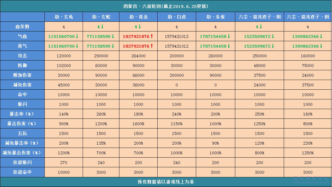 2024新奥详尽资料宝典，资源布局策略_QPW68.398创新版