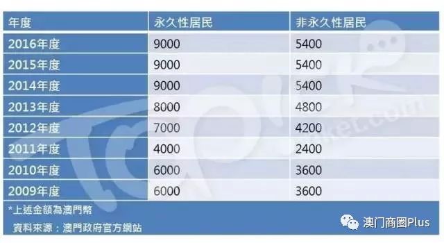 2024澳门特马开奖实况：深度剖析与精确解读_NXR94.202全球版