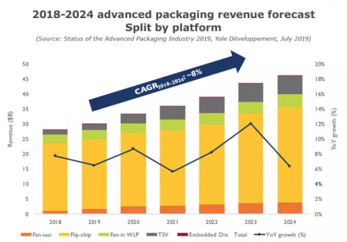 2024天天好运不断，深入分析QXS62.199紧凑版策略