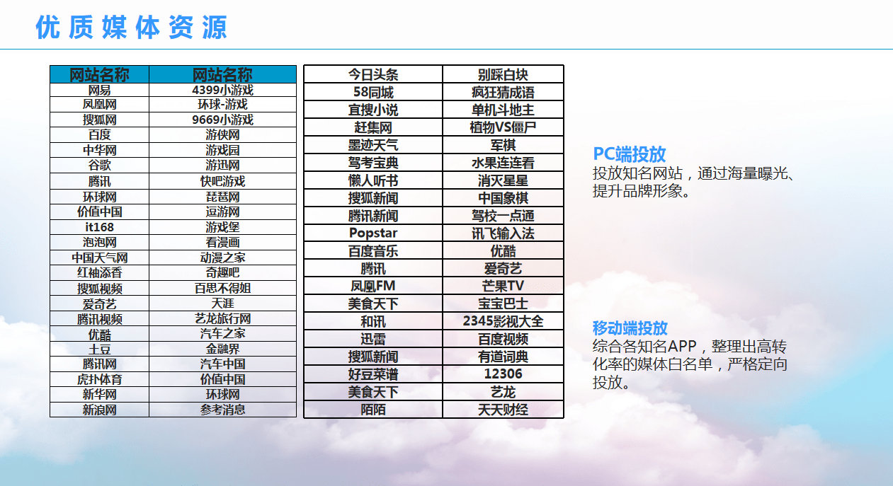 2024澳门夜特马揭晓，依托数据算法解析_PMT68.660网络版