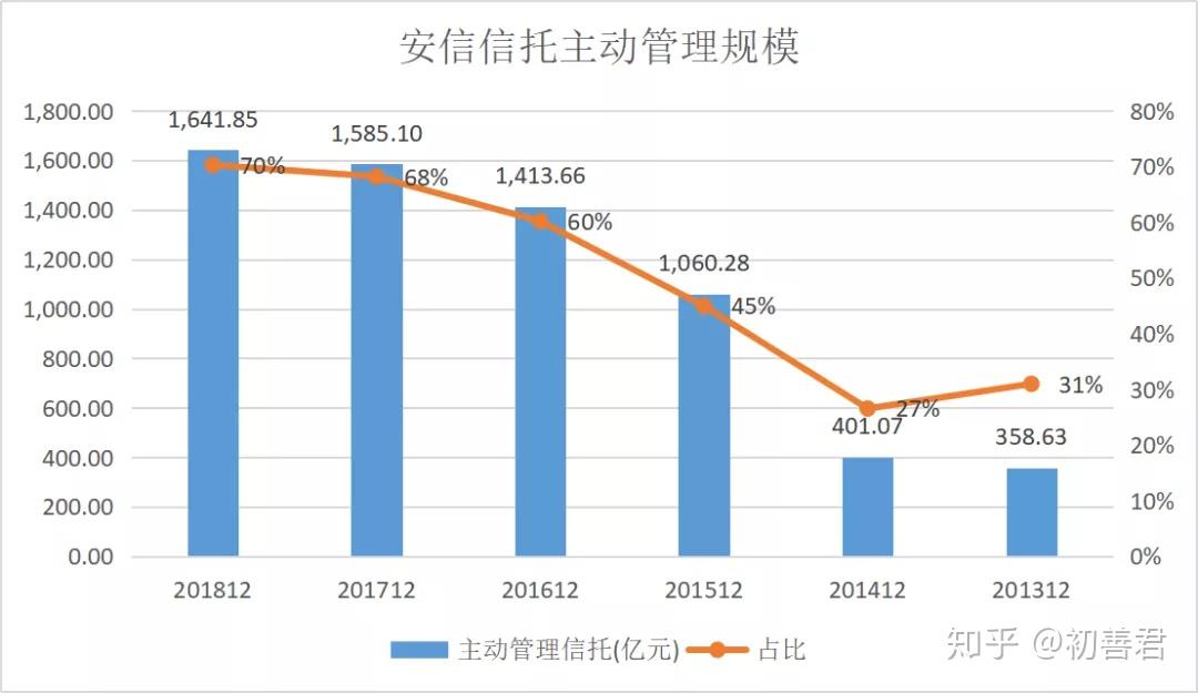 初遇在故事开头 第73页