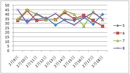 2024年澳门天天彩开奖纪实时效版，精心规划HBL 61.531加强型