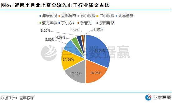 澳新数据深度解读：TDG62.309轻量版版次更新分析