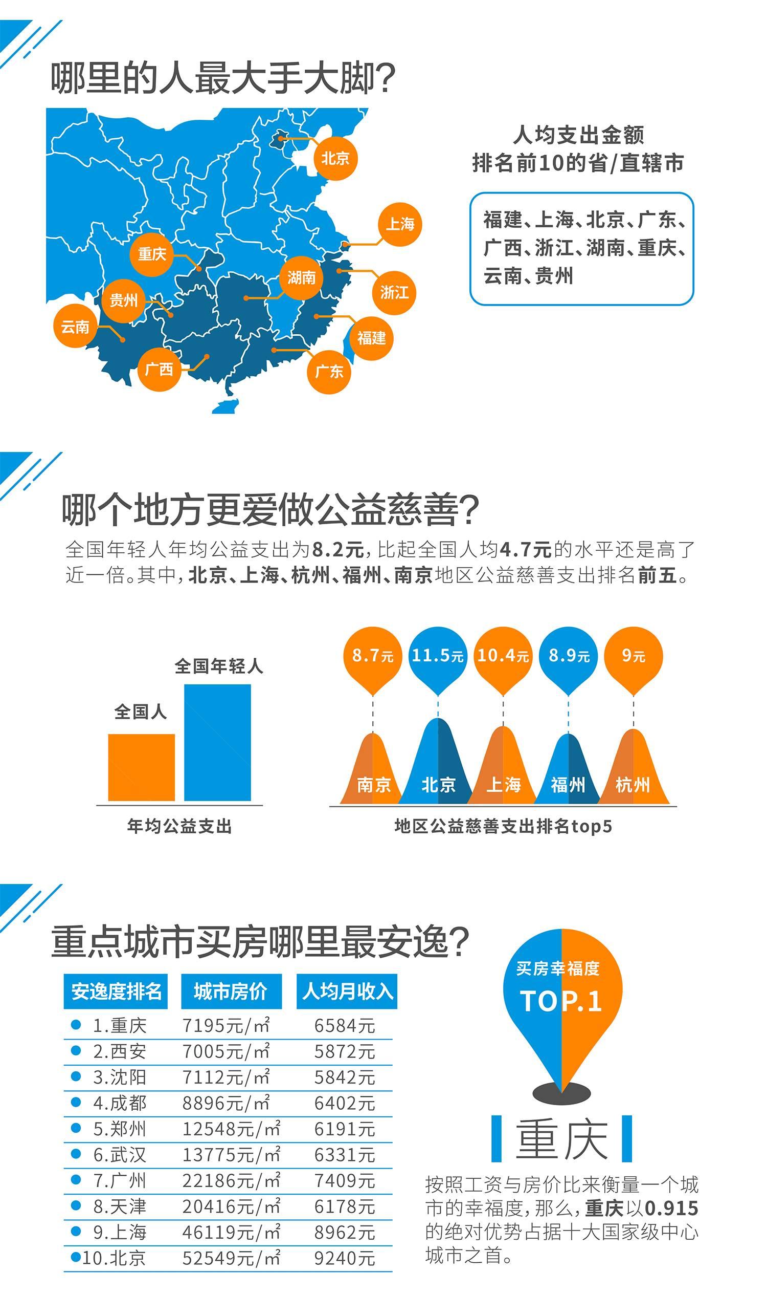 2024年新澳最新数据揭秘：CJZ68.876模块版实证分析