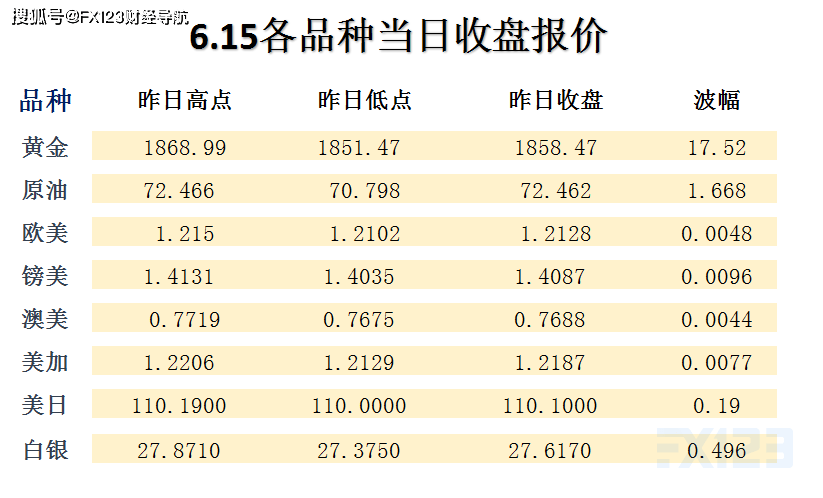 2024澳门好彩天天开奖纪全程，解析详尽精准_FLL68.951设计版