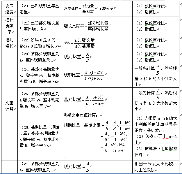 “二四六每日免费资料揭晓，即时解析剖析_DVP62.728精修版”