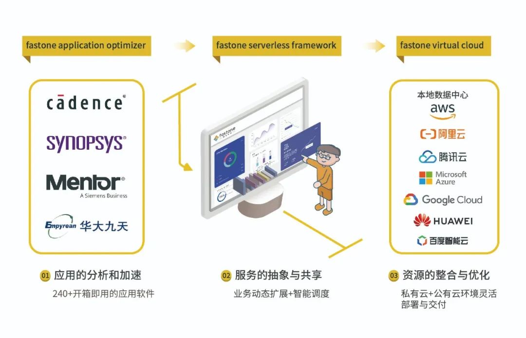 香港内部马料免费资源攻略，详解亮点与定义_ZIQ62.387速览版