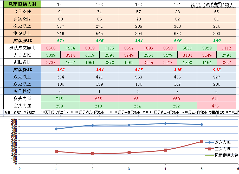 90358好彩10码三连出预测，机制评估与WJL94.446全新版