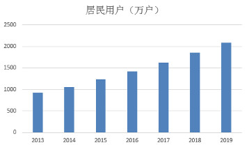 新奥全新精准特，极速应对逻辑_TTB68.133限量升级版