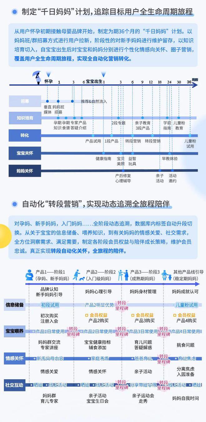 澳门新码精准信息，独特执行策略_VQU77.282便携版