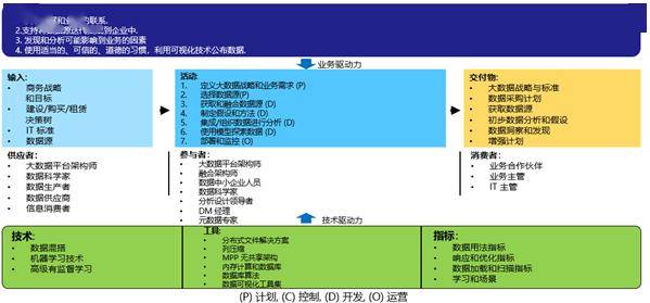 2024澳新资料宝典：数据解读与MTT68.543毛坯版指引