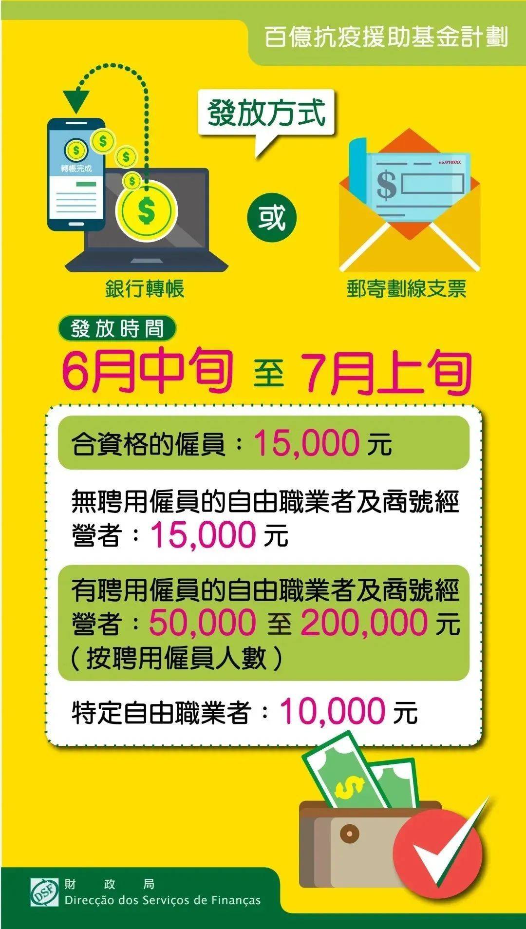 新澳好彩免费资料搜索：水果奶奶详数援引，LJT77.939同步版数据一览