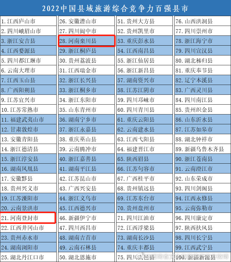 河南新冠病毒下的自然探索之旅，秘境之旅的最新篇章（2024年11月）