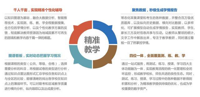 新奥免费精准资料社群：PSC62.574沉浸式社会责任实践战略