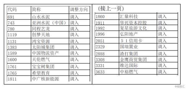 heitianmodi 第29页